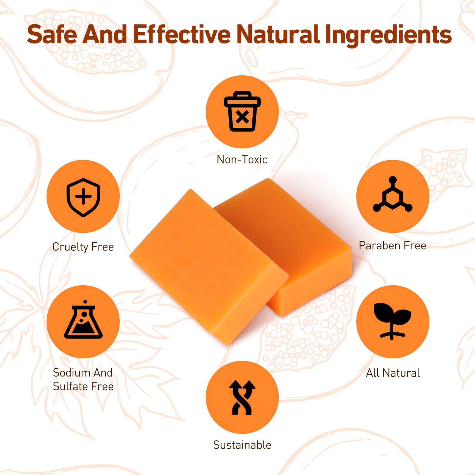 PALFICAB Papaya Lemon Soap – Exfoliating & Brightening Natural Bar (2 Bars + Net)