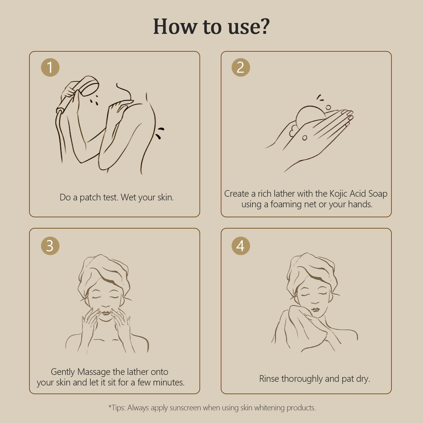 PALFICAB Kojic Acid Turmeric Soap – Dark Spot Remover & Skin Brightening (3 Bars)